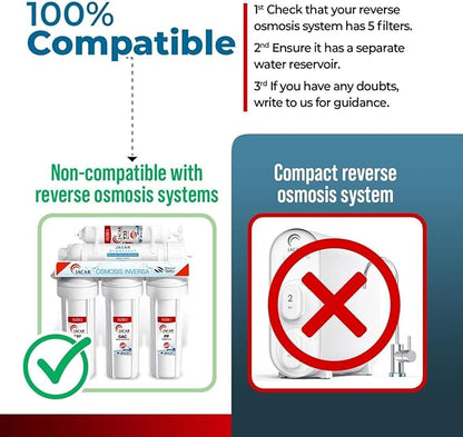 Compatible APEC Stage Reverse Osmosis Remplacement Pre-Filter Set for APEC Essence & Ultimate RO Water Filter, RO-45, ROES-50, ROES-75, ROES-PH75, RO-90, RO-PH90, RO-Hi, RO-PERM
