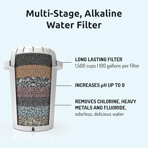 Invigorated Water Alkaline Water Filter Pitcher - Long Lasting Alkaline Water Pitcher Filter with Multi-Stage Filtration System - High pH Alkaline Pitcher Water Jug with Alkaline Filter - 3.5L (White)