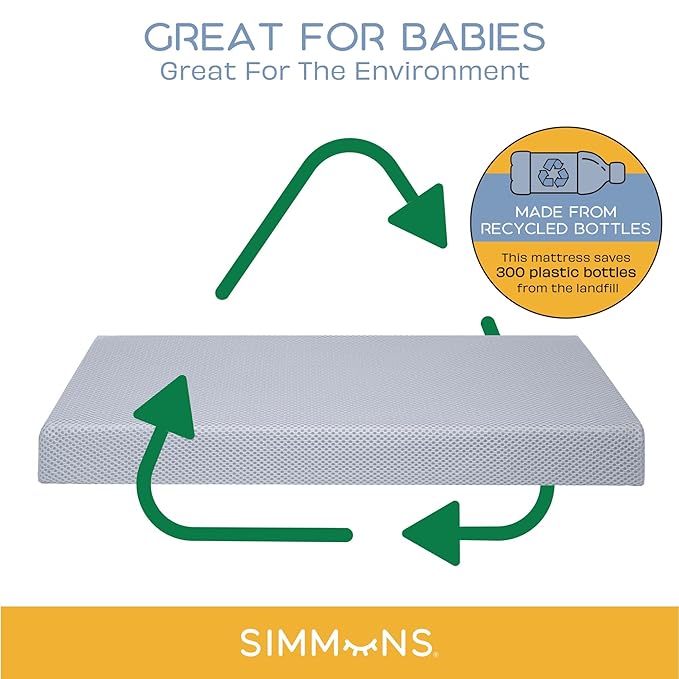 Simmons Kids Carter 6-in-1 Convertible Crib - Greenguard Gold Certified, Grey + Quiet Nights Breathable Baby Bed Crib Mattress and Toddler Mattress (Bundle)