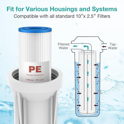 SimPure 10"x2.5" Pleated Polyester Sediment Water Filter Replacement Cartridge 5 Micron Whole House Pre-Filter Compatible with W50PE, WFPFC3002, SPC-25-1050, FM-50-975 - 4 Pack