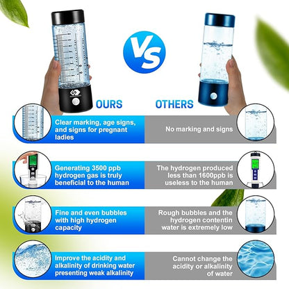 Marked Hydrogen water bottle generator Hydrogenius by Kosmoknott | 3500 ppb Hydrogen Water Machine with Clear Markings | Improves Sleep & Skin, Fast Charging, Leak-Proof Design