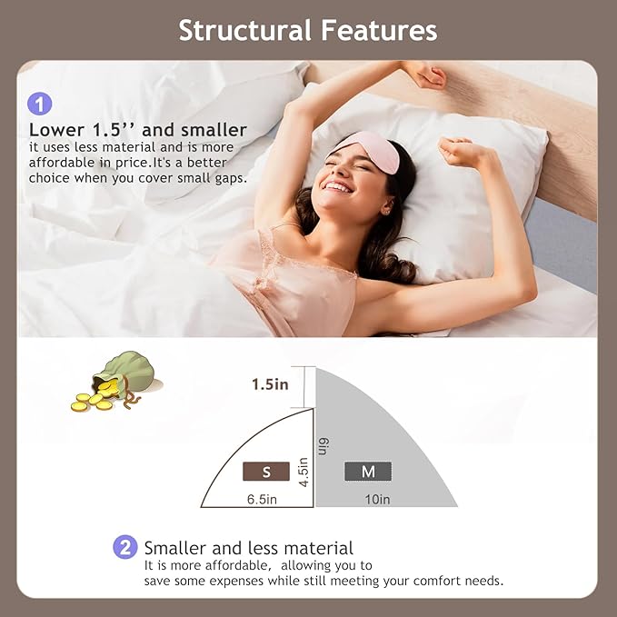 Vekkia King Bed Wedge Pillow for Headboard/Headboard Pillow/Bed Gap Filler/Pillow Wedge for Headboard Gap,Close Gaps Between Mattress and Headboard(Gray 76"x6.5"x4.5")