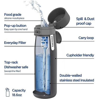 PHILIPS Filtered Water Bottle, Insulated Stainless Steel Water Purifier Bottle for Daily Life & Travel, BPA Free with GoZero Everyday Filter for Cleaner & Tastier Tap Water, Keeps Cold, 18.6 oz Gray