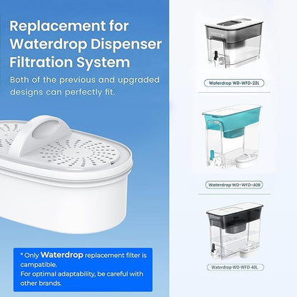 Waterdrop Pitcher and Dispenser Filters, NSF Certified, Reduces PFAS, PFOA/PFOS, Chlorine, 3 Packs