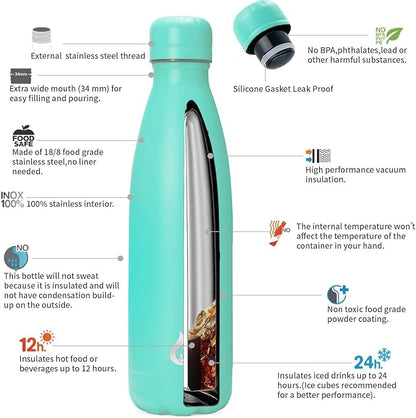 BJPKPK Stainless Steel Water Bottles 17oz Insulated Water Bottle Dishwasher Safe Sports Water Bottles for Travel-Turquoise