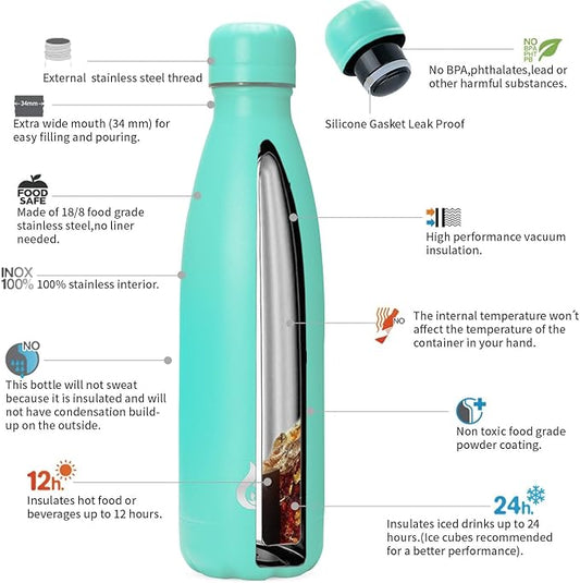 BJPKPK Stainless Steel Water Bottles 17oz Insulated Water Bottle Dishwasher Safe Sports Water Bottles for Travel-Turquoise