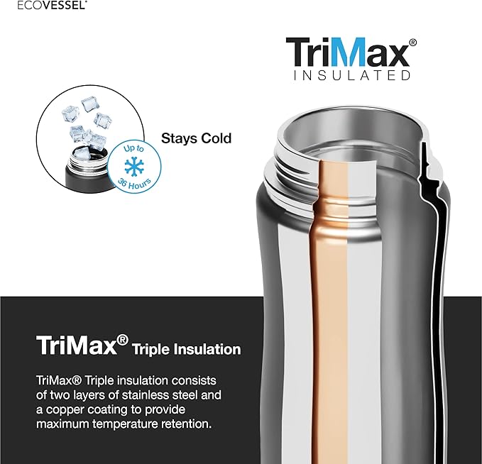 EcoVessel Summit, Insulated Stainless Steel Water Bottle with Straw and Handle Flip Top Lid and Silicone Bottle Bumper – 24 ounces (Green Ombre)