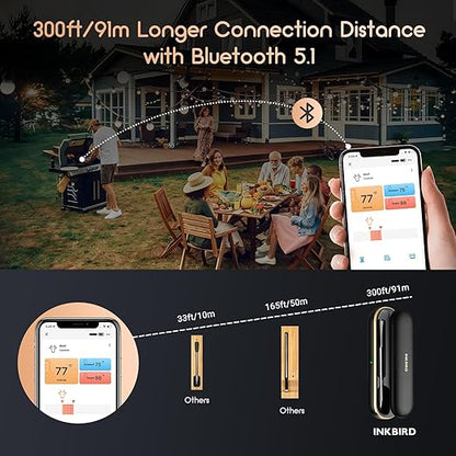INKBIRD Wireless Meat Thermometer INT-11P-B, Bluetooth Meat Thermometer Wireless for Grilling Smoking, IP67 Waterproof Smart Meat Probe for BBQ Grill Smoker Rotisserie Rechargeable Box Gifts for Men