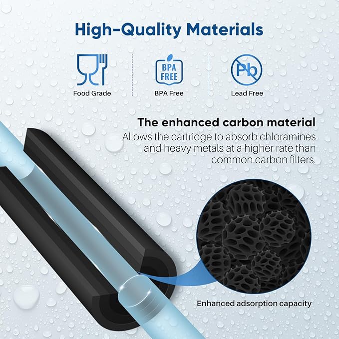 PUREPLUS 5 Micron 20" x 4.5" Whole House Lead Removal Water Filter, Enhanced Coconut Shell Activated Carbon Water Filter, Replacement Cartridge, CTO20BB-CQB, 1 PACK