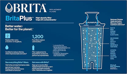 Brita Plus Water Filter, BPA-Free, High-Density Replacement Filter for Pitchers and Dispensers, Reduces 2x Contaminants*, Lasts Two Months or 40 Gallons, Includes 4 Filters