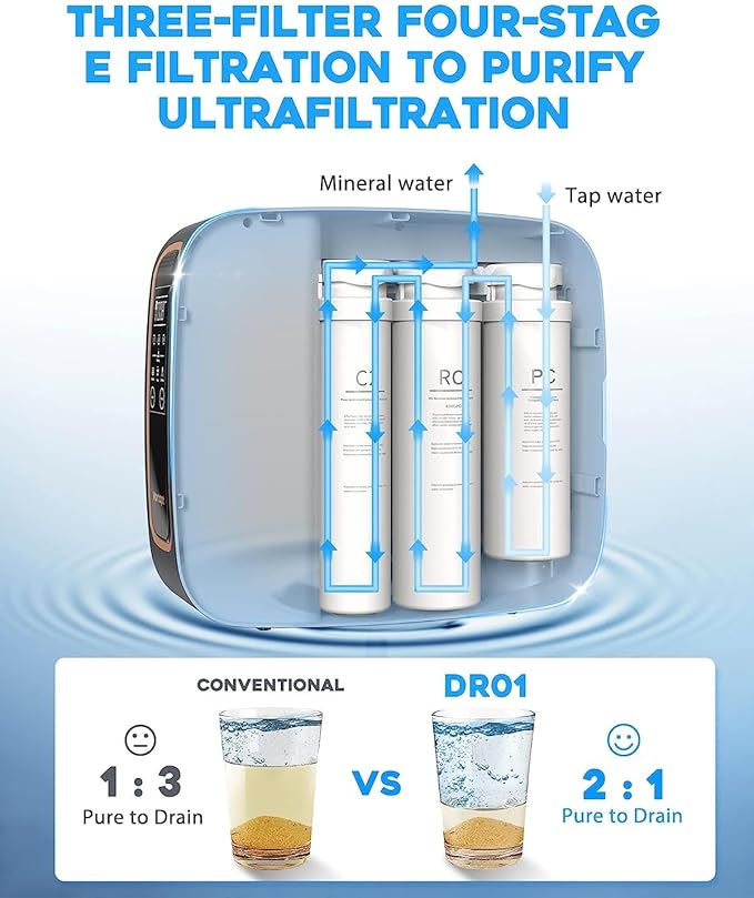 PC Replacement Filter Compatible with DR1-600 and DR1-800 Reverse Osmosis System，6 Months Lifetime, DR1-600/DR1-800 PC Filter