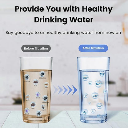 PP Replacement Filter Compatible with U1 Under Sink Water Filter, 3-6 Months Lifetime, U1 PP Filter
