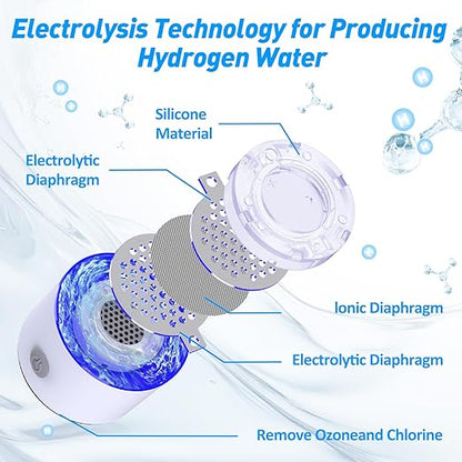 Hydrogen Water Bottle,Hydrogen Water Bottle Generator with SPE/PEM Technology Water Ionizer, Hydrogen Water Machine with 3mins Electrolysis, Portable Rechargeable for Home Office Travel, Sport(White)
