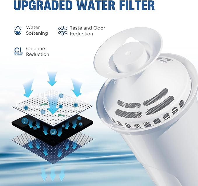 Water Filter Replacement for Brita Water Pitchers and Dispensers, Classic 35557, OB03, Mavea 107007, Reduce Chlorine and Bad Taste, BPA free, Pack of 3