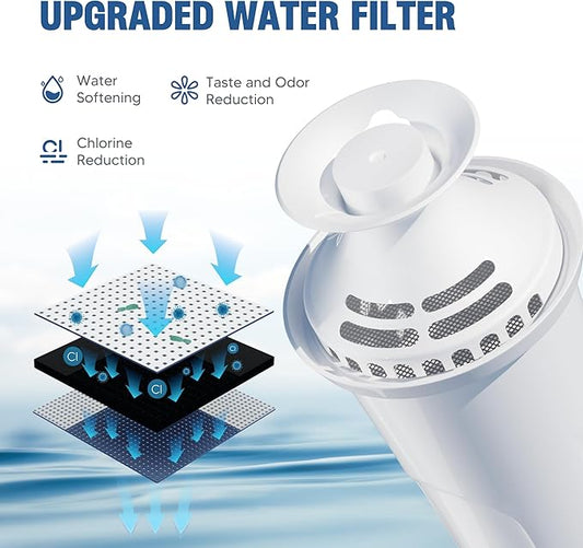 Water Filter Replacement for Brita Water Pitchers and Dispensers, Classic 35557, OB03, Mavea 107007, Reduce Chlorine and Bad Taste, BPA free, Pack of 3