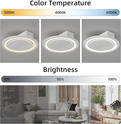 NicBex Ceiling Fan 22 Inch Modern Ceiling Fans with Lights Bladeless Ceiling Fan with Remote Control Ceiling Fans with Reversible Motor for Bedroom, Living Room, White