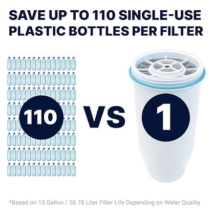 Culligan ZeroWater 22-Cup Ready-Read 5-Stage Water Filter Dispenser with 5-Stage 0 TDS Water Filter – IAPMO Certified to Reduce Lead, Chromium, and PFOA/PFOS