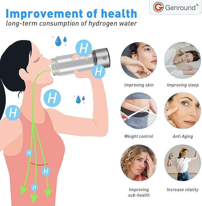 Hydrogen Water Bottle,Portable Hydrohealth Hydrogen Water Bottle Improve Water in 3 Minutes Quick,Hydro Water Bottle for Office Travel,Home,Exercise,and Daily Drinking,Fitness Drinking