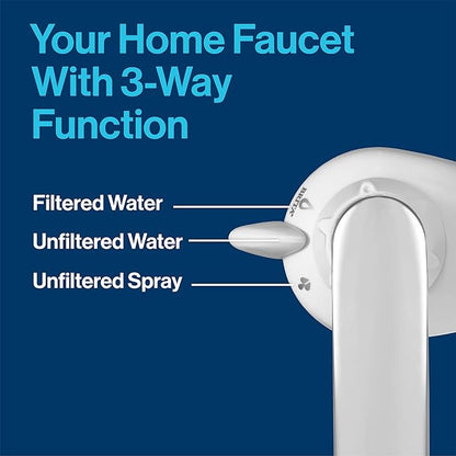 Brita Faucet Mount System Replacement Filter, Reduces 99% of Lead, Made Without BPA, White, 3 Count