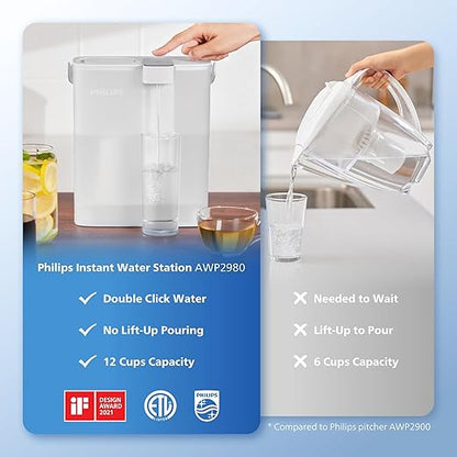 PHILIPS GoZero Next-gen Instant Water Filter Pitcher, Rechargeable Battery, Mirco-X Clean Technology, 3L 12 Cups, 1L/min Fast Flow, Countertop Filtered Water Purifier Jug for Tap Water, 3 Filter