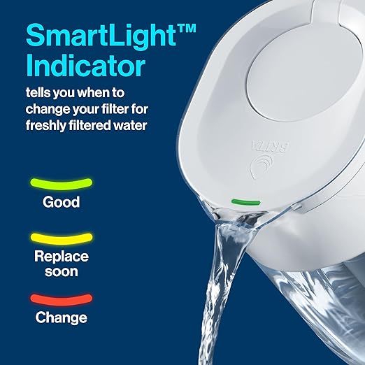 Brita Large Water Filter Pitcher for Tap and Drinking Water + 2 Elite Filters, Reduces 99% Of Lead, Lasts 6 Months, 10-Cup Capacity, Christmas Gift for Men and Women, White