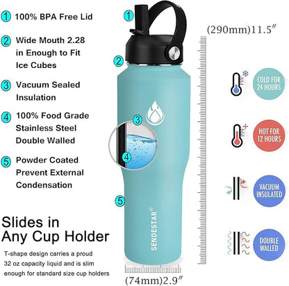 SENDESTAR Water Bottle 32oz,2 Lids(Straw lid),Wide Mouth Stainless Steel Vacuum Insulated Double Wall Keep Liquids Cold or Hot All Day,Sweat Proof Sport Design,Fit Car Cup Holder(Light Blue)