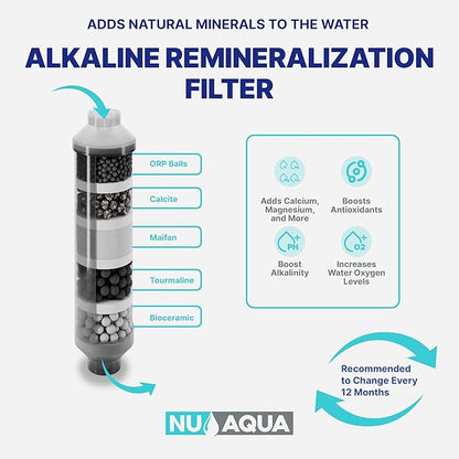 NU Aqua Reverse Osmosis Water Filter System Replacement Set - 7 Stage 1 Year Alkaline & UV Under Sink Kit - Membrane, Sediment, Carbon Filters, Parts & Fittings - Universal RO Filtration Cartridge