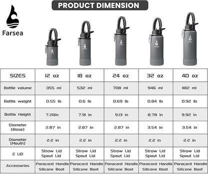 Farsea Insulated Water Bottle With Paracord Handle, Protective Silicone Boot and 2 Lids (Straw Lid & Spout Lid), Stainless Steel Water Bottle Wide Mouth, Double Wall Sweat-Proof BPA-Free,12 oz