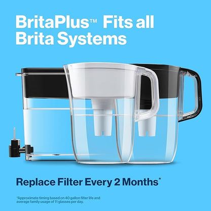 Brita Plus Water Filter, BPA-Free, High-Density Replacement Filter for Pitchers and Dispensers, Reduces 2x Contaminants*, Lasts Two Months or 40 Gallons, Includes 3 Filters
