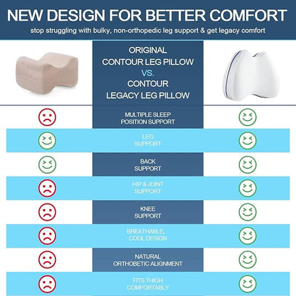 Knee & Leg Pillows Foam Support Pillow for Sleeping for Back Pain,Leg Pillow for Sleeping On Side, Memory Foam Cushion Knee Support Pillows,Pregnancy Pillow Removable and Washable Cover