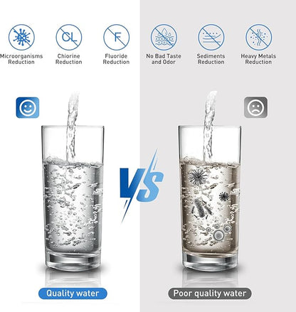 Water Filter Replacement for Berkey® BB9-2® Black Purification Elements, Activated Carbon Filters Compatible with Berkey Gravity Water Filtration System, Pack of 2