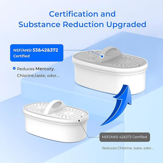 Waterdrop Upgrade NSF 53&42&372 Certified Replacement Filters, for All Waterdrop Pitcher and Dispenser Filtration System, Reduces PFAS, PFOA/PFOS, Chlorine, Cadmium, Copper, Mercury, Pack of 1