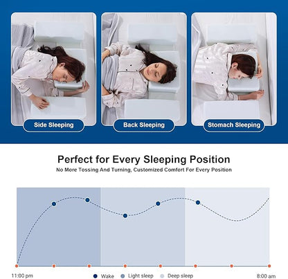 HOMBYS Shoulder Pillow Pillow for Side Sleeper,Ergonomic Memory Foam Pillow for Neck and Shoulder Pain,Cervical Neck Pillow with Armrest Area for Adults Sleeping