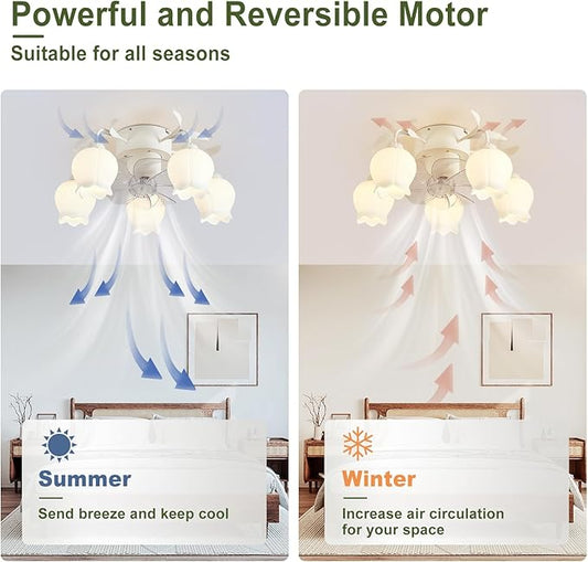 Flower Ceiling Fan with Light: White Flower Fan Lights for Girls Bedroom - Flush Mount Fandelier for Living Room - 5-Light Modern Chandelier with Fan for Home Decor Enthusiasts