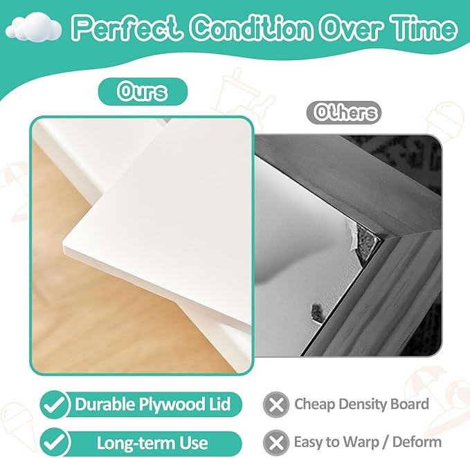 FUNLIO Wooden Sensory Table with 2 Bins for Toddlers 1-5, 4-Level Height Adjustable Kids Sensory Table with Anti-Warping Plywood Lid, Indoor/Outdoor Play Sand and Water Table, CPC Certified, White