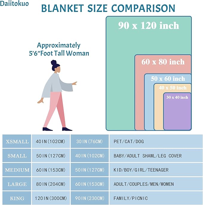 Funny Food Cookie Throw Blanket, Flannel Lightweight Plush Blanket Gift for Girl Boys,Quilt Ultra-soft Throw Fuzzy Blankets for bed Couch Sofa 50"x40" for Kids