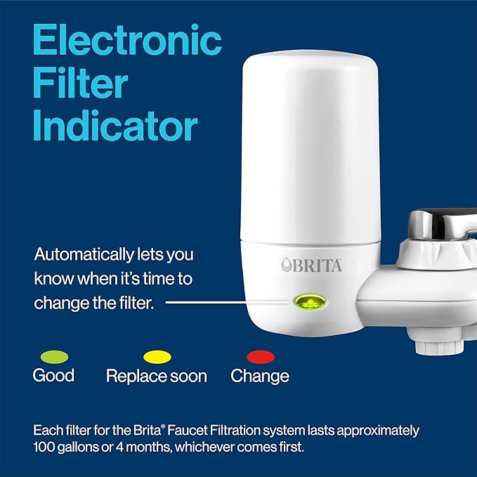 Brita Faucet Mount System Replacement Filter, Reduces 99% of Lead, Made Without BPA, White, 3 Count