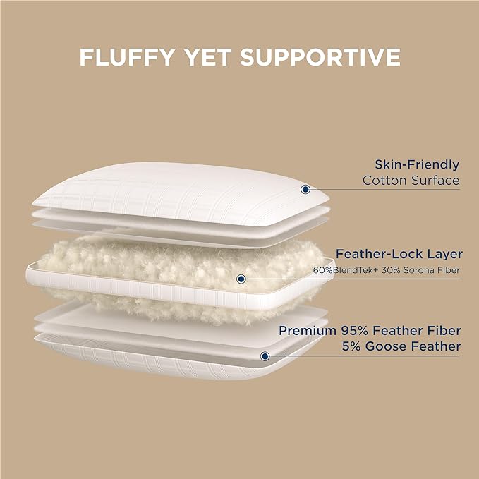 Bedsure Luxury Goose Feathers Down Pillow - 300 Thread Count Cotton Cover Gusseted Hotel Collection Bed Queen Pillow, Ultra-Soft High Elasticity Sorona Fiber Layer Pillows (2, Green, King)