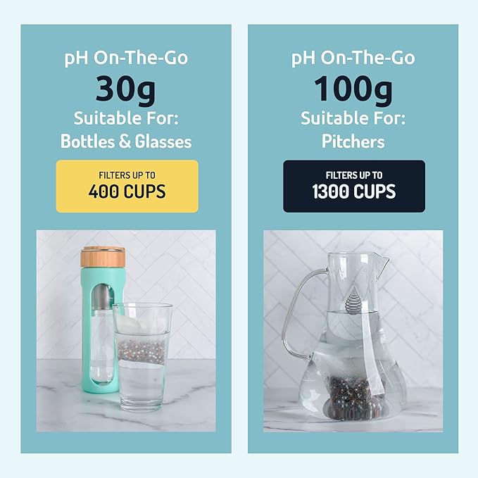 Invigorated Water pH On-The-Go Portable Water Filter - Alkaline Pouch Filter for Water Bottles, Jugs, Pitchers, High pH Water Alkalizer for Pure Drinking Water - 98 litres / 26 Gallons (3-Pack)