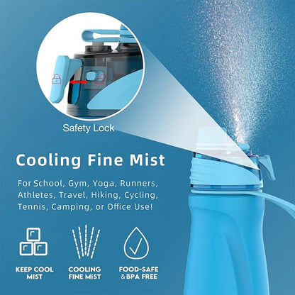Misting Water Bottle, 24oz Insulated Water Bottle, 2-in-1 Mist & Sip Stainless Steel Water Bottles, Thermo for Hot Drinks/Cold Drinks, Sports Water Bottle for Hiking, Running, Gym, Lake Blue