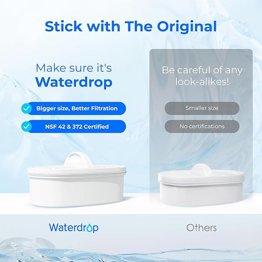 Waterdrop WD-PF-01A Plus NSF Certified Replacement Filters for All Waterdrop Pitcher Filtration System, Reduces PFAS, PFOA/PFOS, Chlorine, Last Up to 3 Months or 200 Gallons, 1 Pack