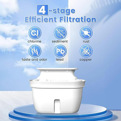 Water Filter Pitcher - 15-Cup Water Purifier Pitcher for Drinking Water, Reduces Chlorine, Lead and Bad Taste, 3 Months Lifetime, BPA Free,L2-Green(Included 1 Filter)