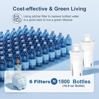 OB03 Replacement Filter for Brita Pitchers and Dispensers, Brita Filter Compatible with Brita Standard Water Filter OB03, Classic 35557, Mavea 107007, Brita Pitchers Grand, Lake, Capri, Wave