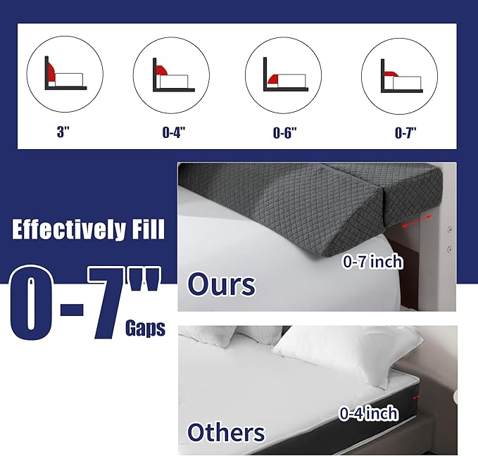 HOMBYS Wedge Pillow Headboard for Bed Gap,Foldable Bed Wedge Gap Filler Queen Size,Matterss Gap Filler,Multi Functional Bed Crack Pillow, Fill The Gap (0-7") Between Your Headboard and Mattress,Grey