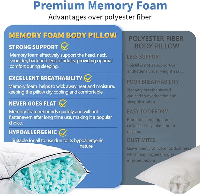 AS AWESLING Soft Pillows for Sleeping - Shredded Memory Foam Bed Pillows Set of 2 for Side Back Stomach Sleepers (King(20 * 36 inches))