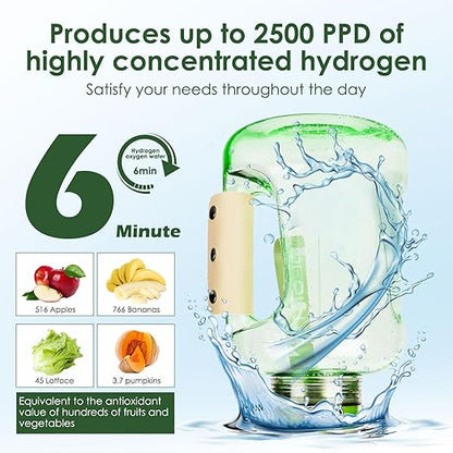 Hydrogen Water Bottle, 50 OZ Portable Hydrogen Water Bottle Generator Machine Hydrogen Rich Ion Hydrogen Water Ionizer for Home Sport Travel Exercise Gift (Green)