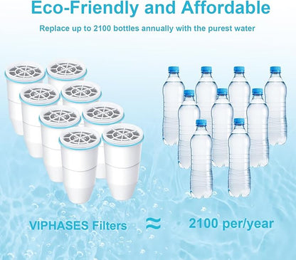 VIPHASES 2 Pack ZR-001 ZR-017 ZR-004 6-Stage Replacement Water Filters, Replacement for Pitchers and Dispensers, Advanced 0 TDS System to Removes 99.99% Lead, Chlorine, Fluoride, PFOA/PFOS
