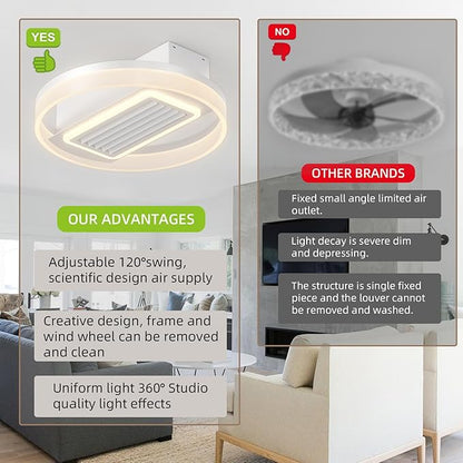 NicBex Ceiling Fan 20 Inch Modern Ceiling Fans with Lights Round Ceiling Fan with Remote Control Bladeless Ceiling Fans with Reversible Motor for Bedroom, Living Room, White
