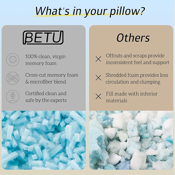 BETU Cooling King Size Pillows Set of 2, Shredded Memory Foam Cool Pillows for Hot Sleepers, Adjustable Firm Soft Support Bed Pillows Perfect for Back Neck Pain and Side Sleeping with Cover, White