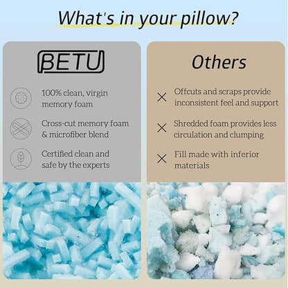 BETU Cooling King Size Pillows Set of 2, Shredded Memory Foam Cool Pillows for Hot Sleepers, Adjustable Firm Soft Support Bed Pillows Perfect for Back Neck Pain and Side Sleeping with Cover, White